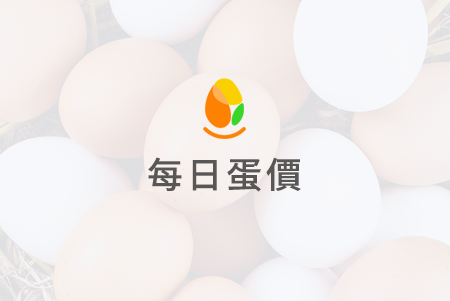 台灣每日蛋價與市場銷售狀況