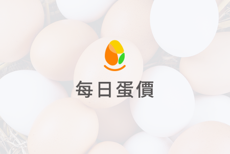 台灣每日蛋價與市場銷售狀況_250501